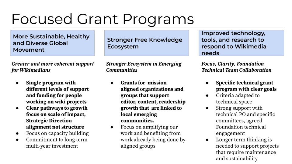 Trumbull Memorial Health Foundation Grant Program – US