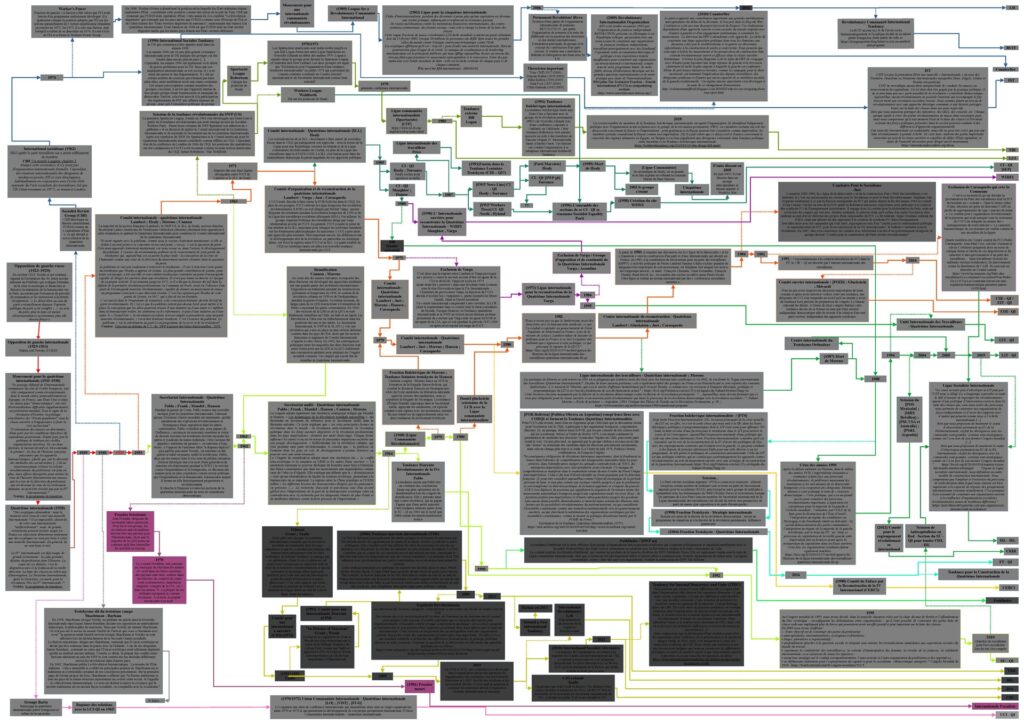Un ancien international chilien met Emiliano Martinez à sa place