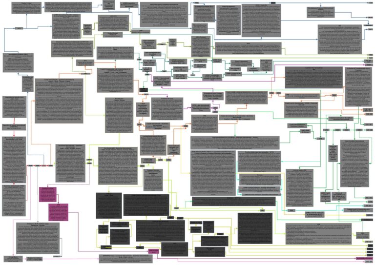 Crise Anglophone: Le Japon apporte son aide au Cameroun