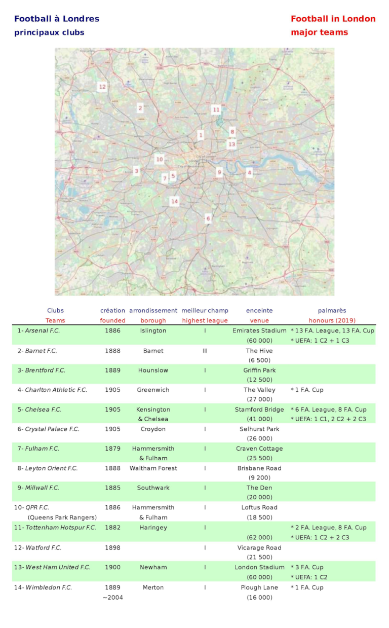 Manchester United – FC Barcelone : le match retour s’annonce très chaud !   