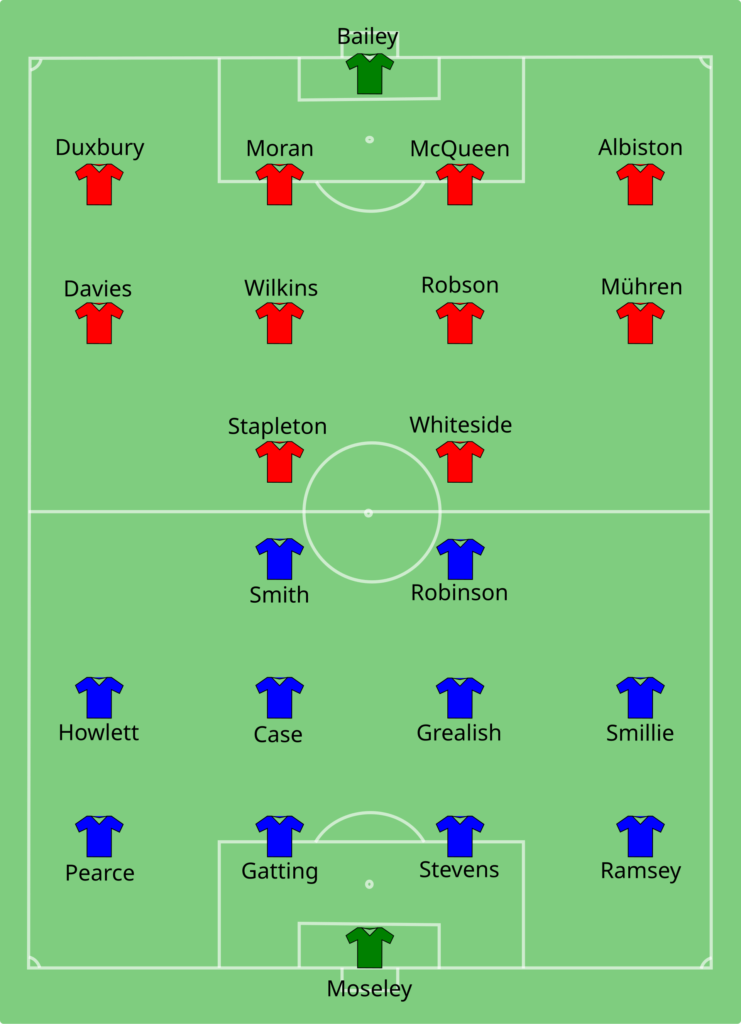 Brighton vs Manchester United : L&rsquo;heure et la chaine de diffusion du match