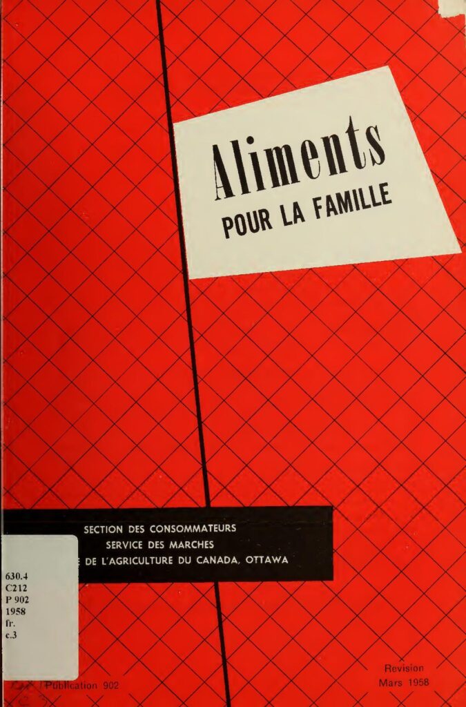 Voici les aliments à éviter si vous n&rsquo;avez rien mangé