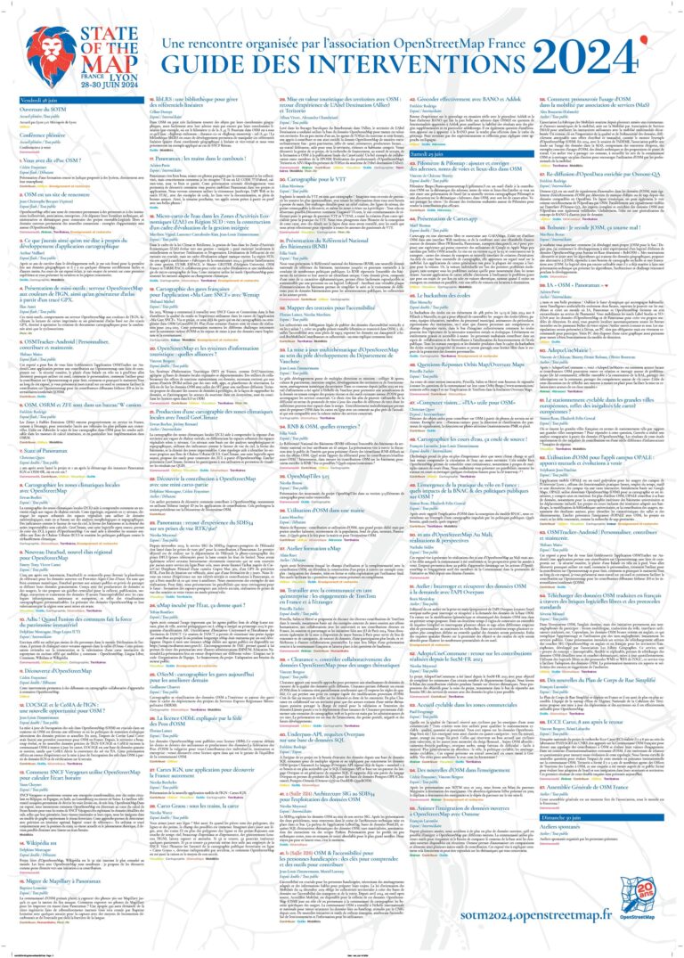 Les 10 meilleurs jeux mobiles gratuits sur Android en 2022