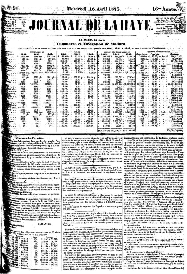 Une banque recrute un (01) Conseiller clientèle