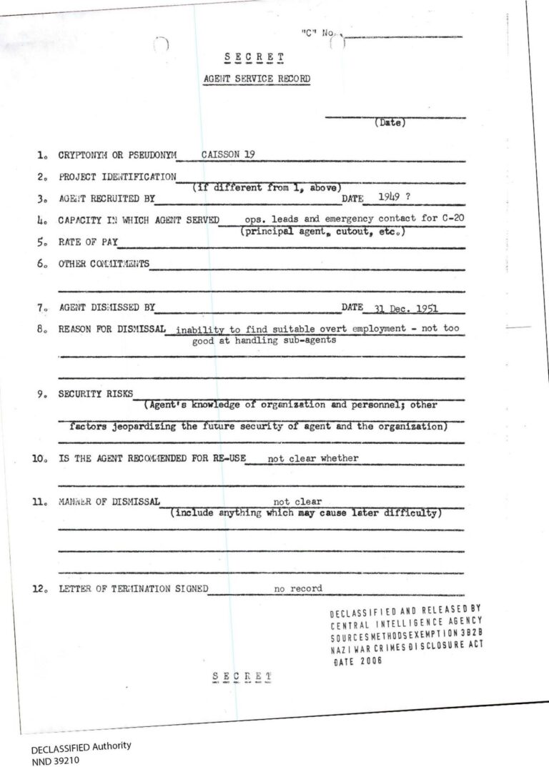 ACF recruits 01 Field Coordinator