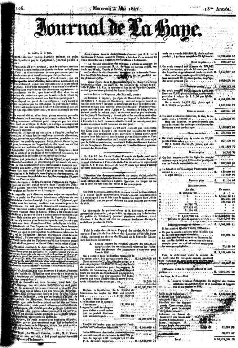 Recrutement d’un(01) Directeur général et un directeur d’exploitation d’hôtel