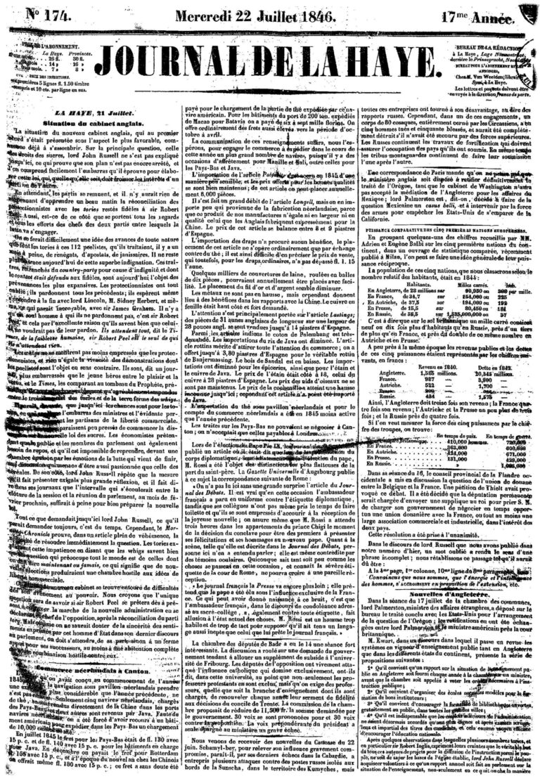 Secours populaire recrute 01 Coordinateur