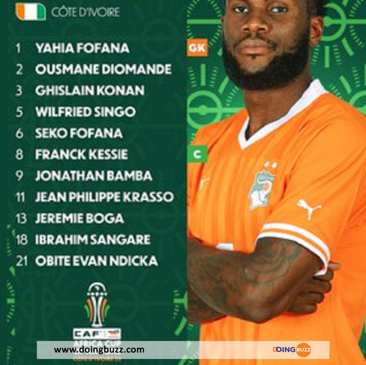 Can 2023 - Côte D’ivoire Vs Guinée-Bissau : Voici Les Compositions Officielles