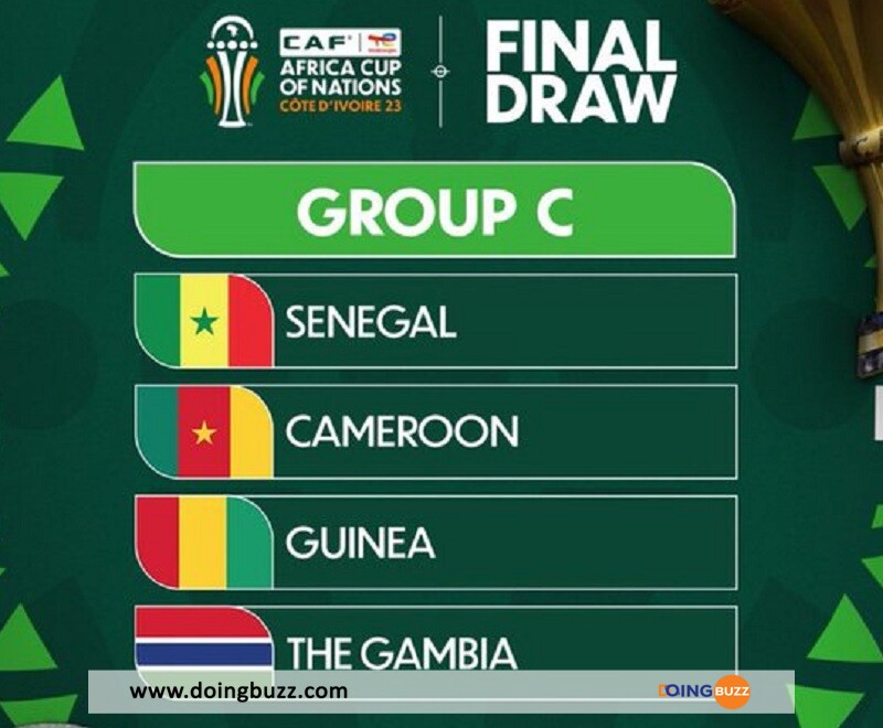 Can 2023 (Groupe C) : Voici Les Informations À Savoir Sur Le Groupe !