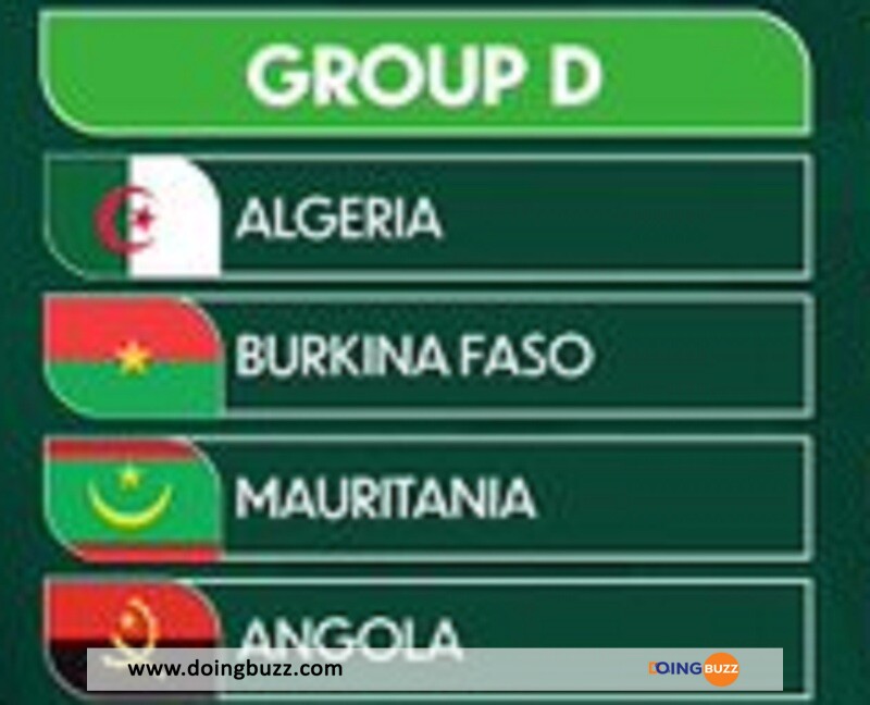 Can 2023 (Groupe D) : Présentation Des Équipes Du Groupe !
