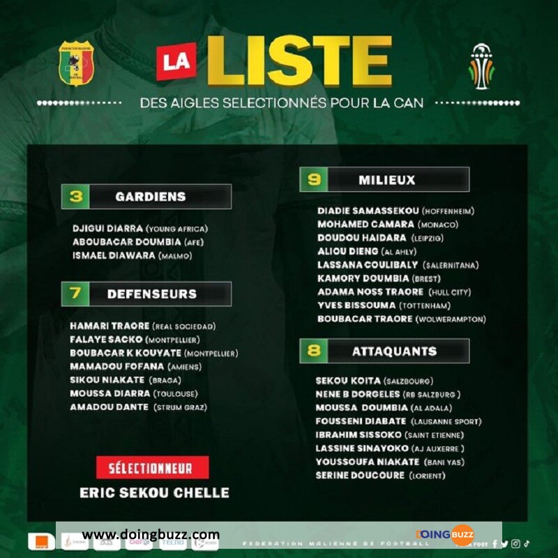 Can 2023 : Voici La Liste Du Mali Pour La Compétition Avec 2 Surprises !