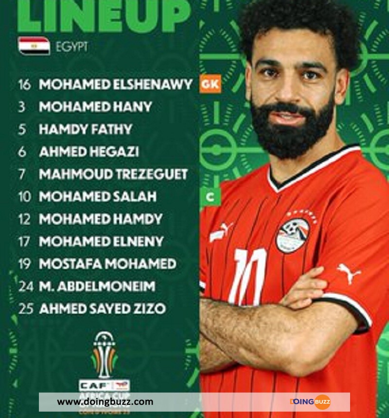 Can 2023 : Mohamed Salah Sauve L’egypte À La 97E Minute, Un Nouveau Record Battu ! (Vidéo)