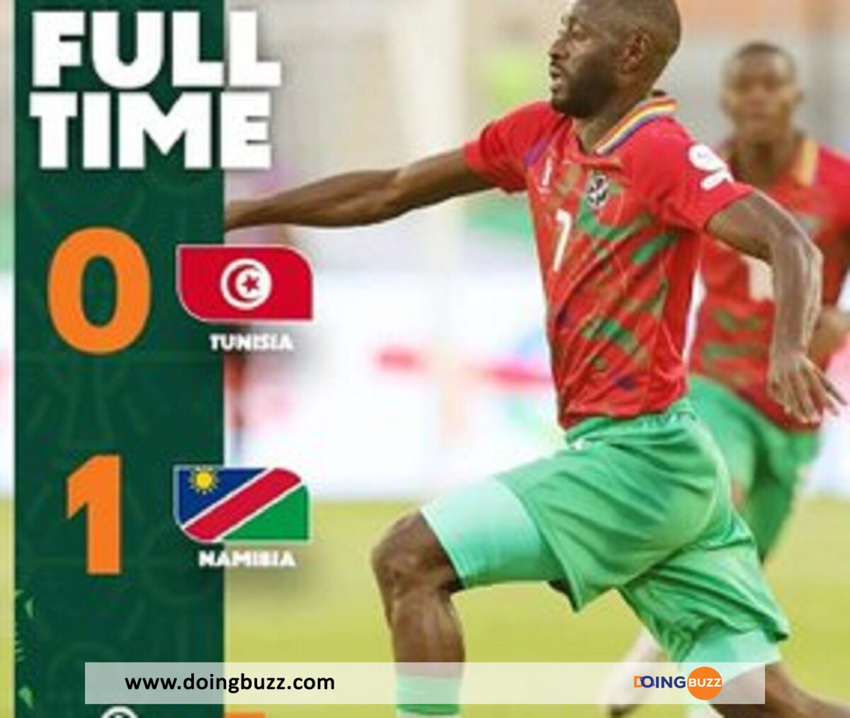 Can 2023 : La Namibie Ouvre Le Score À La 88' Et Bat La Tunisie, Le But ! (Vidéo)