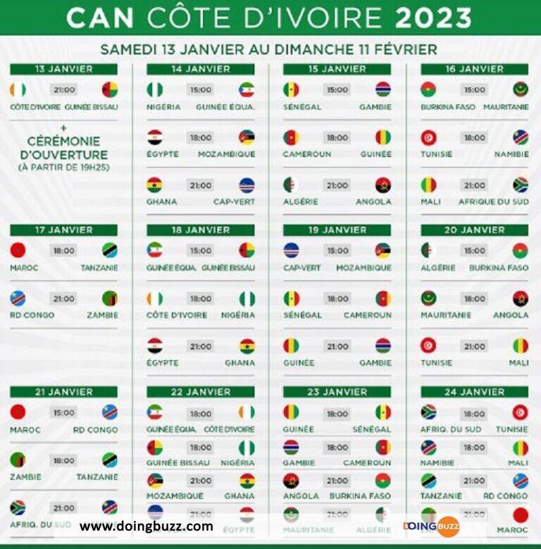 Can 2023 : Les Matchs Décisifs De Ce Jour Mardi 23 Janvier 2024