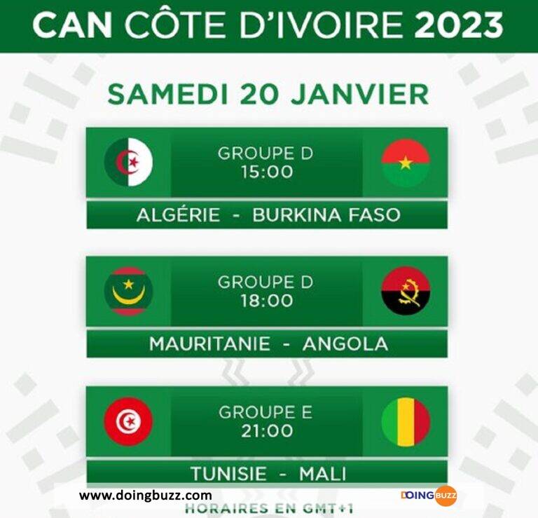 Can 2023 : Voici Les Résultats Des Rencontres Du 20 Janvier