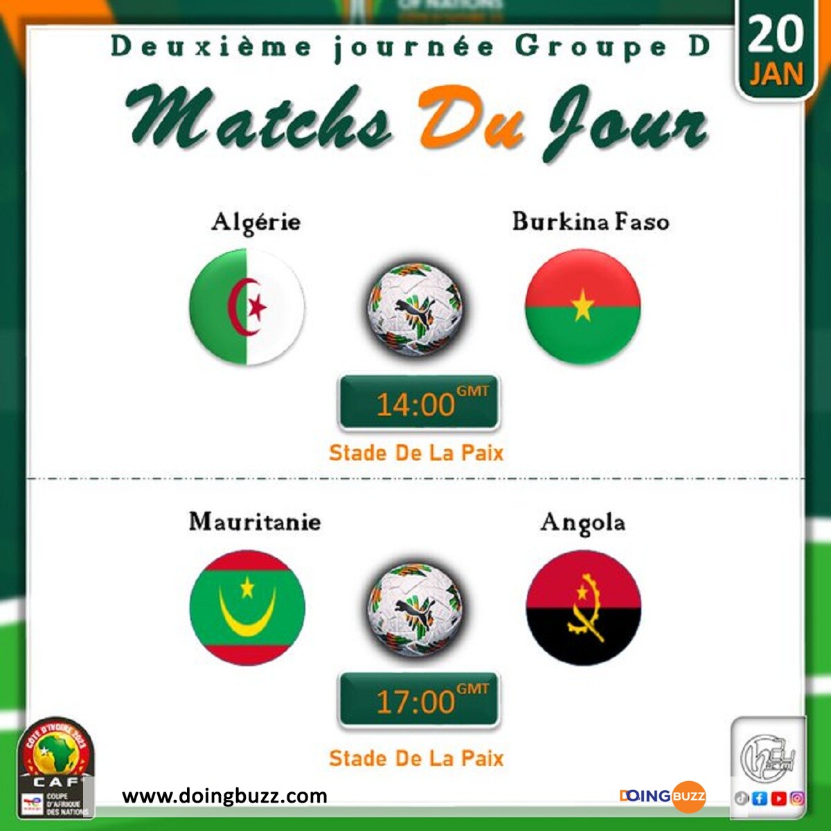 Can 2023 : Voici Les Résultats Des Rencontres Du 20 Janvier