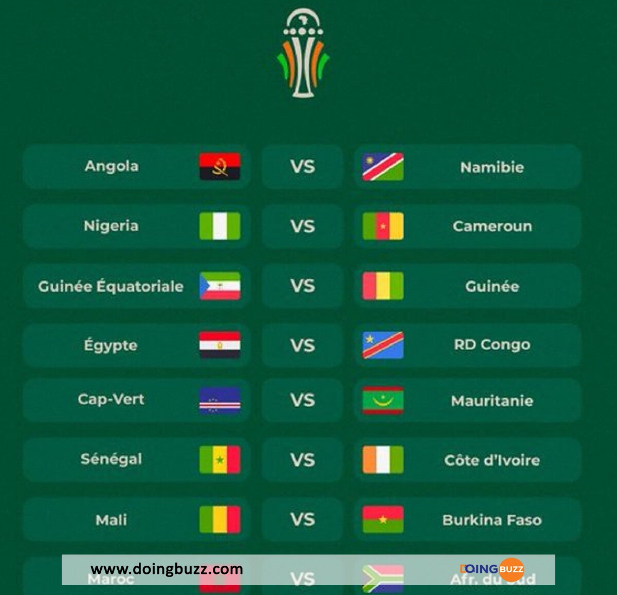 Can 2023 (8Es De Finale) : Voici Toutes Les 16 Équipes Qualifiées !