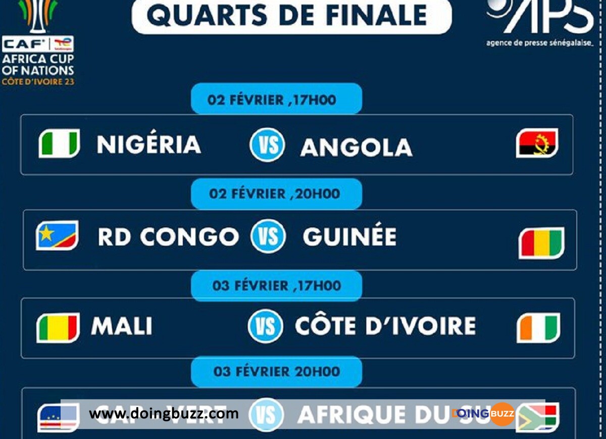 Can 2023 : Découvrez Le Calendrier Complet Des Quarts De Finale !