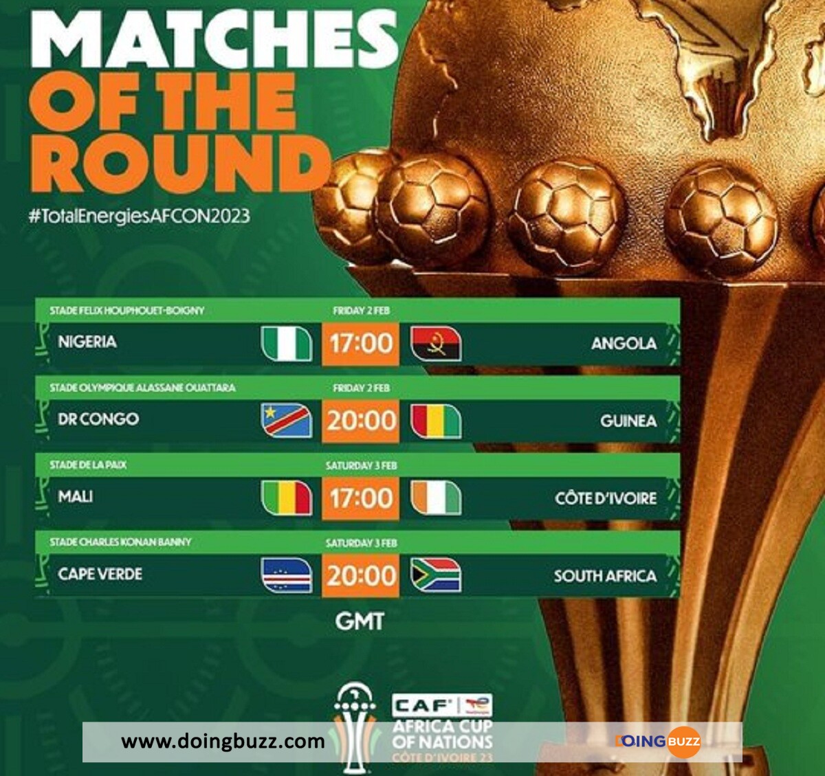 Can 2023 : Voici Les Infos Surprenantes Sur Les Quatres Pays Qualifiés Pour Les Demi-Finales !