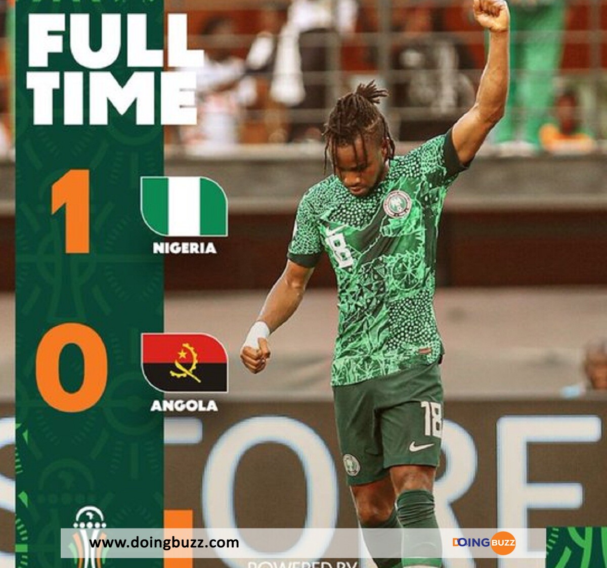 Can 2023 : Découvrez Les Résultats Des Demi-Finales De La Compétition !