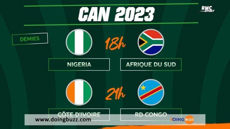 Can 2023 : La Prédiction Infaillible Couronne La Côte D&Rsquo;Ivoire Face Au Nigeria En Finale