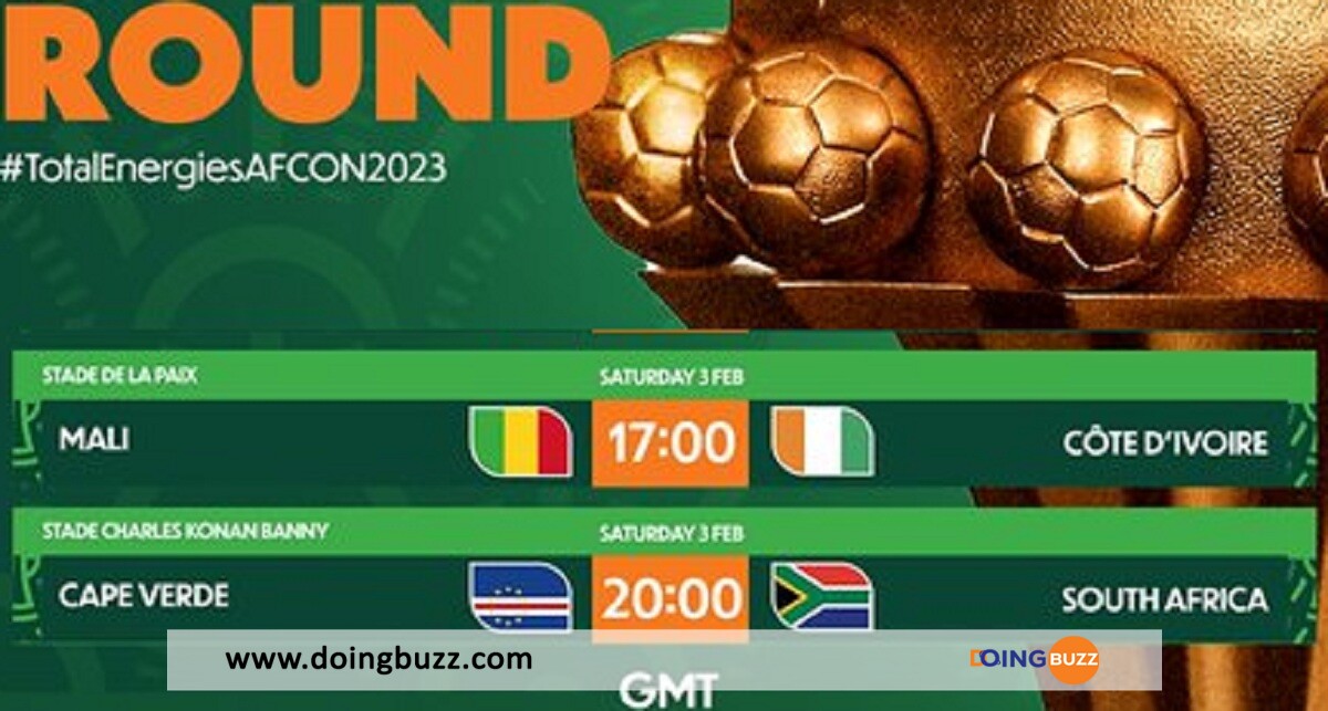 Can 2023 : Voici Le Programme De Ce Samedi 3 Février 