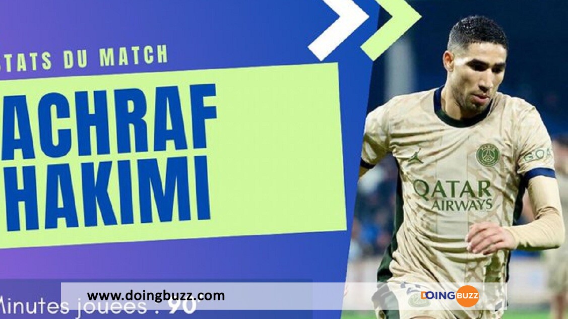 Achraf Hakimi Pourrait Ne Pas Étendre Son Bail Avec Le Psg ?