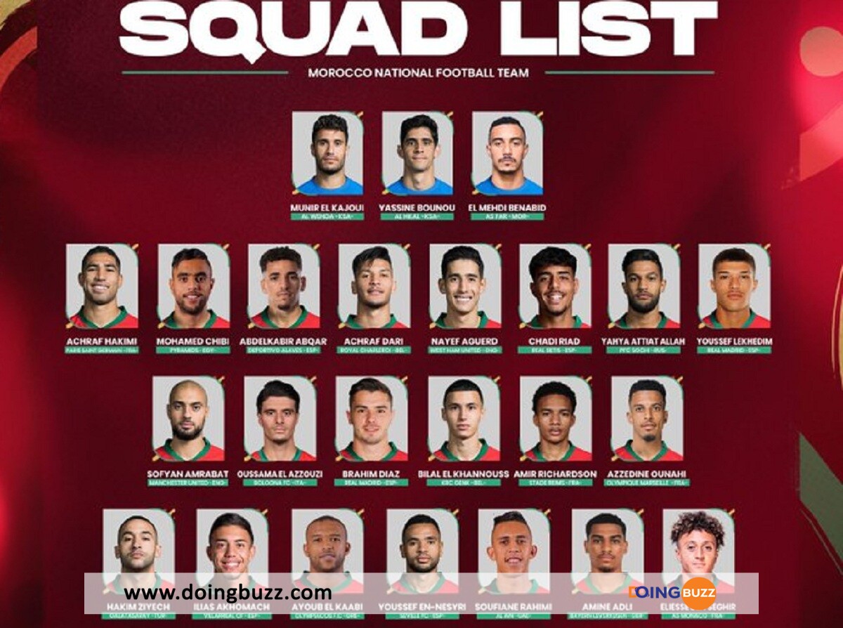 Voici La Liste Du Maroc Pour L'Angola Et La Mauritanie !