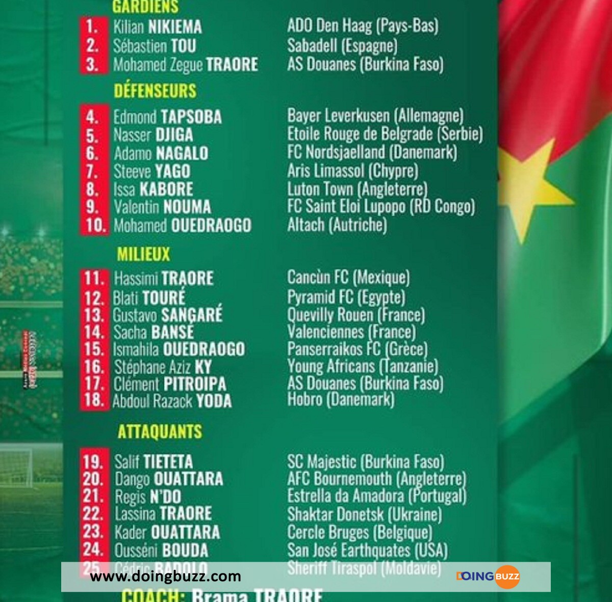 Burkina Faso : Brama Traoré A Dévoilé Sa Liste De 25 Joueurs !