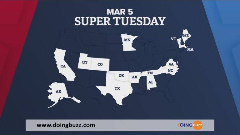 Super Tuesday : Quel Est Ce Duel Trump-Biden Inévitable Pour La Présidentielle Américaine ?