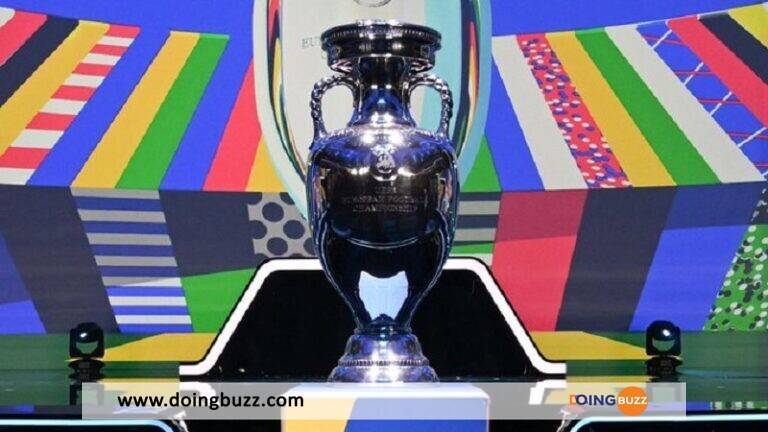 Euro 2024 : L’uefa Pourrait Élargir Les Listes De Joueurs À …?