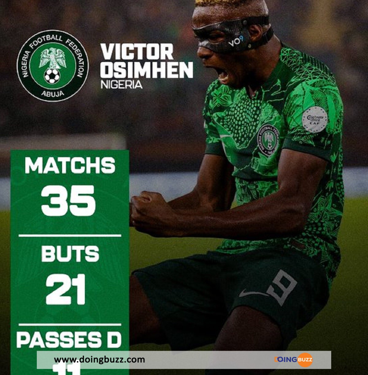Victor Osimhen : Arsenal Aurait Offert Une Belle Offre À L'Attaquant !