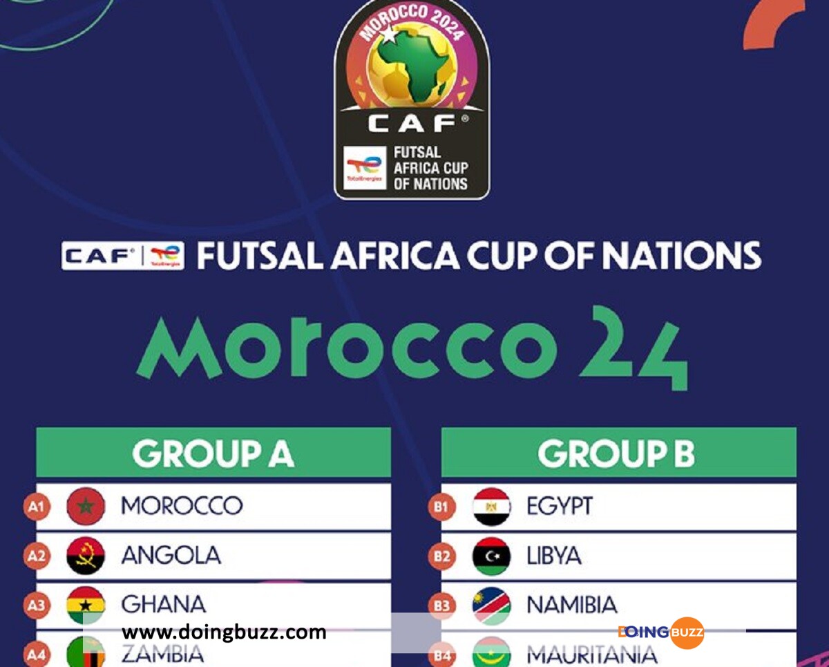 Can Futsal 2024 : Voici Ce Qu’il Faut Savoir Avant Le Coup D’envoi !