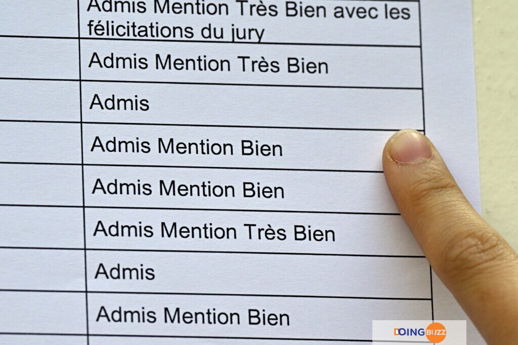 BAC 2024 en Côte d’Ivoire : Ce candidat a presque fini avec 20/20 en moyenne
