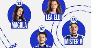 &Agrave; vos pronos ! C&amp;#8217;est quoi votre podium du GP Explorer ?
