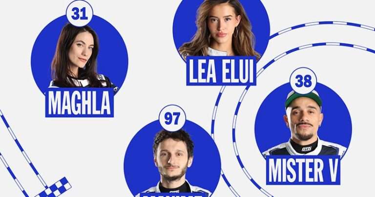 &Agrave; vos pronos ! C&amp;#8217;est quoi votre podium du GP Explorer ?