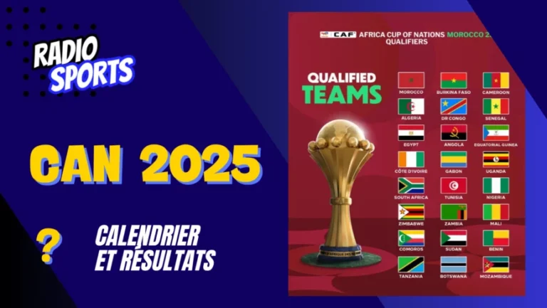 Can 2025-2026 Au Maroc : Calendrier Complet, Groupes Et Enjeux Majeurs