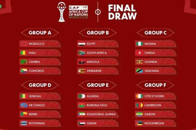Can 2025 : Le Calendrier Officiel Des Matchs Dévoilé Pour Une Compétition Intense Au Maroc